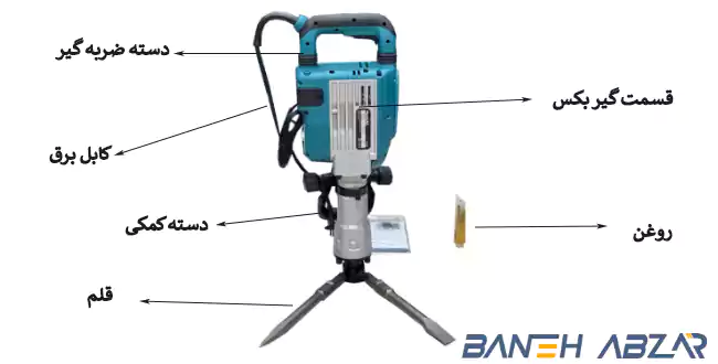عکس پیکور تخریب ماکیتا مدل 3125